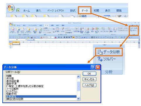 乱数発生開始