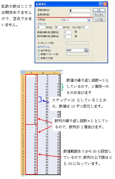 パターン