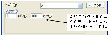 均一パラメータ