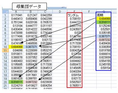 各部の設定