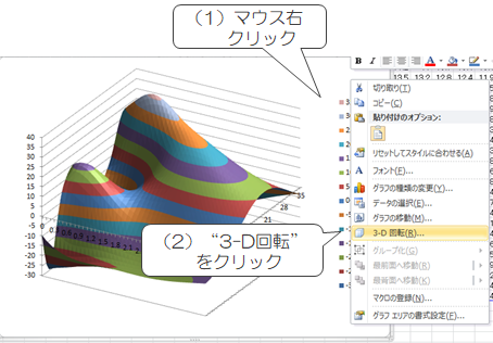 グラフ エクセル 3d 3Dグラフの作成方法｜縦棒・等高線・近似線入りの散布図：Excelの使い方