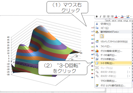 エクセル 3d グラフ